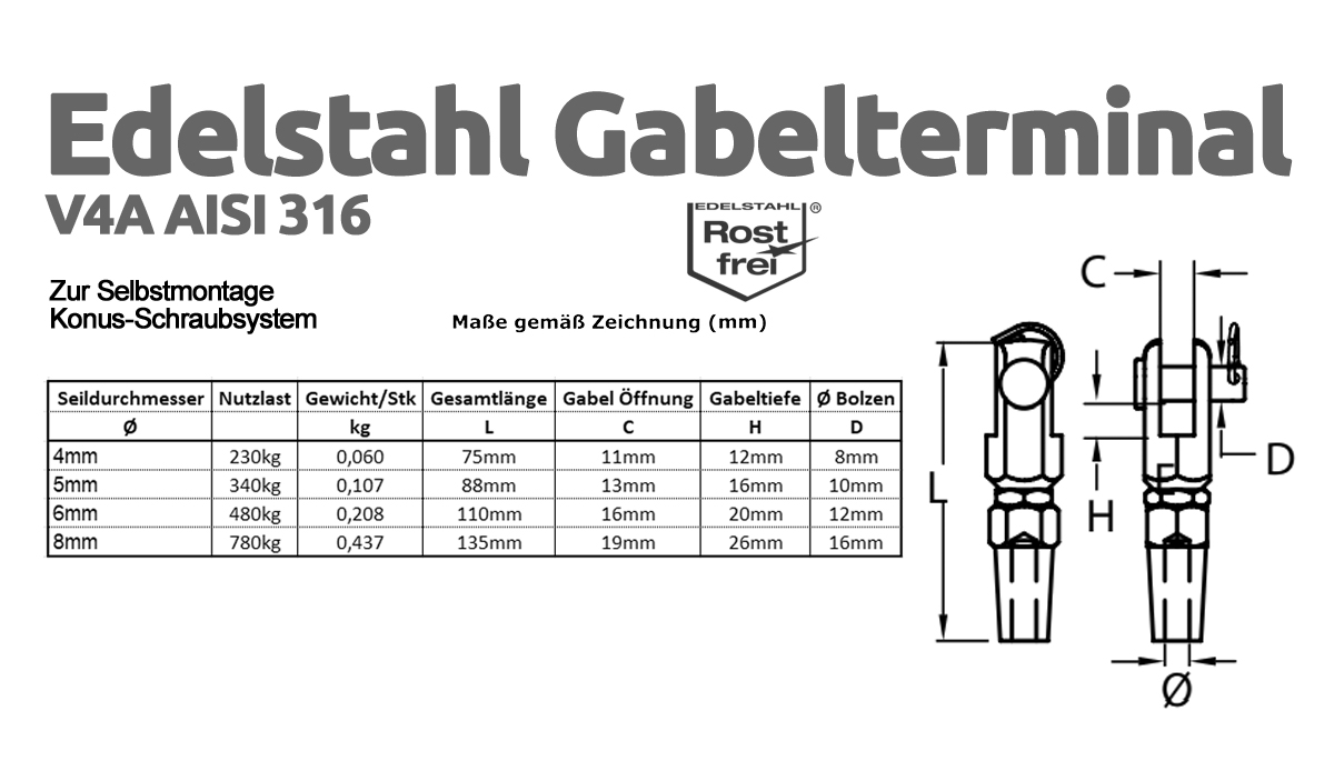 Edelstahl_Terminal_Selbstmontage_Konus_Gabelterminal_Grafik_1200