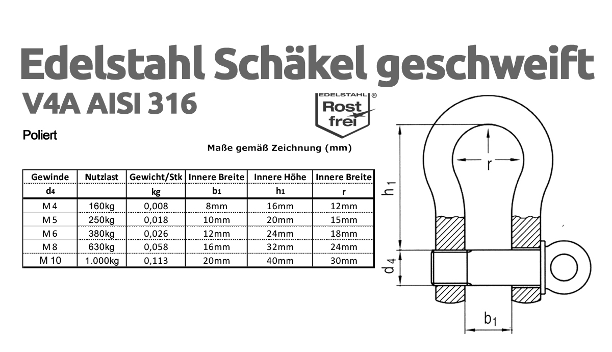 2 Tonnen Gerade Hochfeste Schäkel Schaekel Geradeschäkel Verbinder GK8 2000kg 