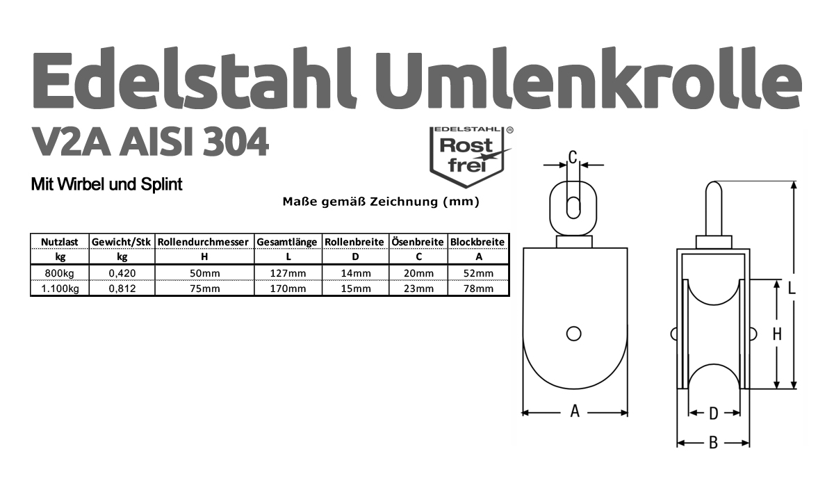 Edelstahl_Umlenkrolle_Block_Grafik