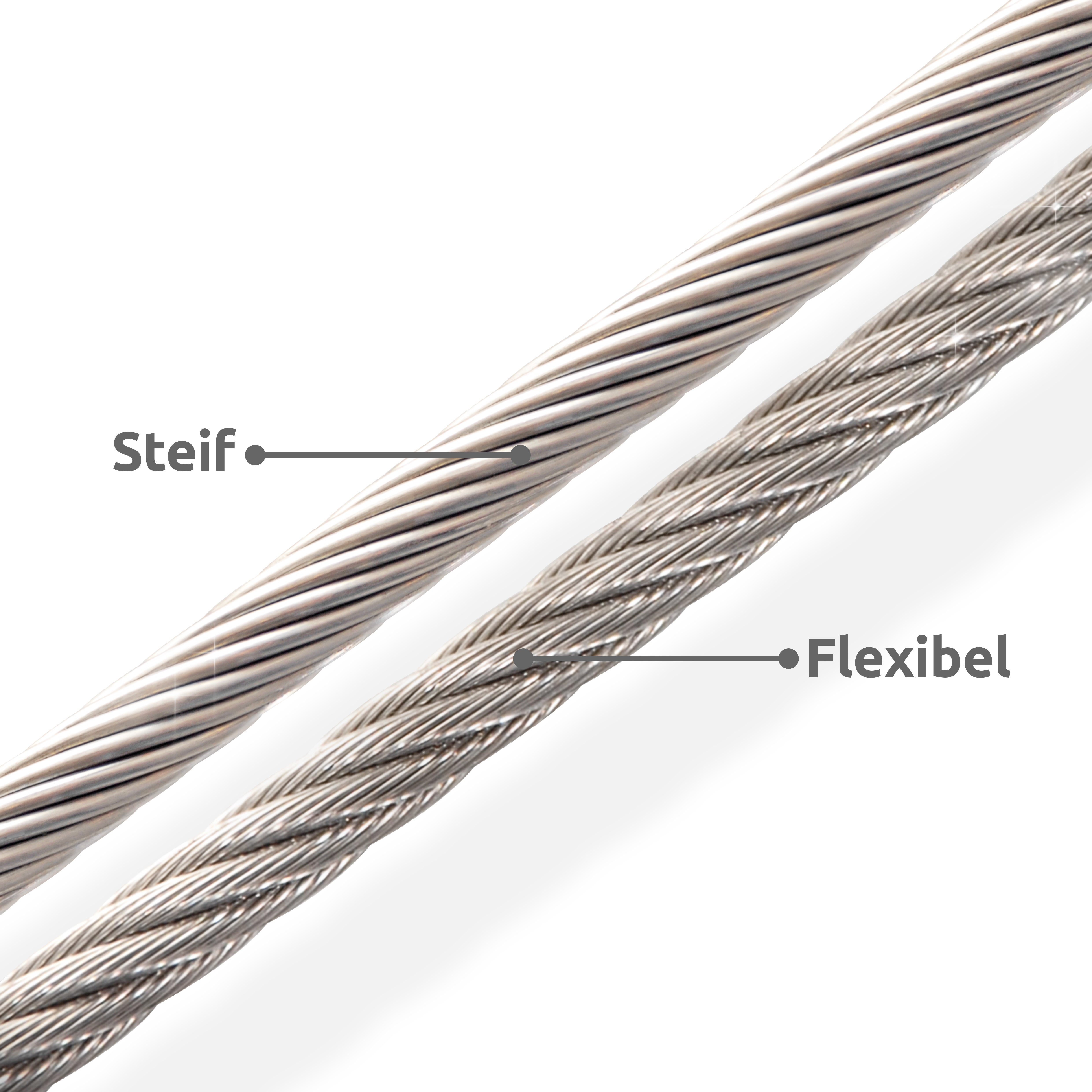 7x7 STAINLESS STEEL CABLE wire rope V4A 1mm 1.5mm 2mm 2.5mm 3mm 4mm 5mm 6mm 8mm 