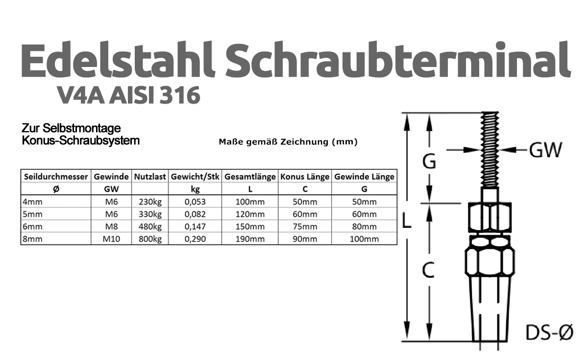 Edelstahl_Terminal_Selbstmontage_Konus_Schraubterminal_Grafik_1200