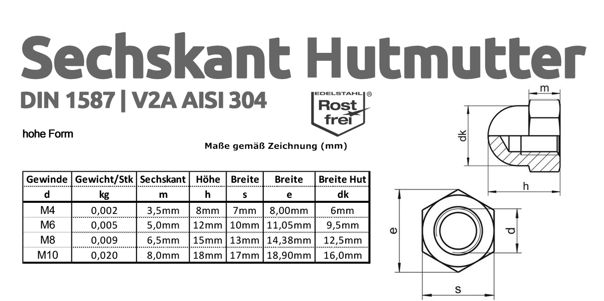 50 X Hutmutter DIN 1587 M6 hohe Form V2A Sechskantmutter Edelstahl 