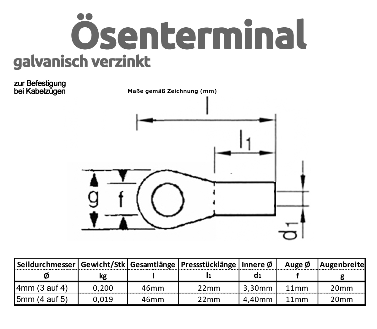 Osenterminal_Grafik_1200